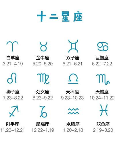 五月30是什麼星座|12星座月份｜星座日期表+性格特質+星座四象一